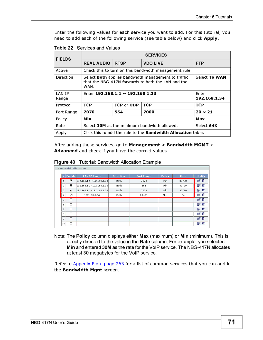 ZyXEL Communications NBG-417N manual Services and Values, Fields Services Real Audio Rtsp VDO Live FTP, Wan Lan Ip 