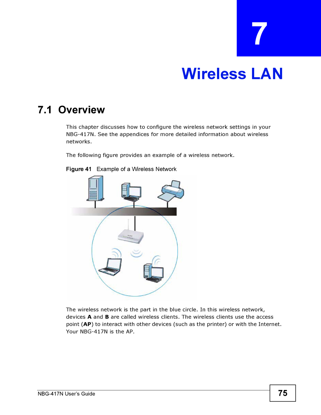 ZyXEL Communications NBG-417N manual Wireless LAN, Example of a Wireless Network 