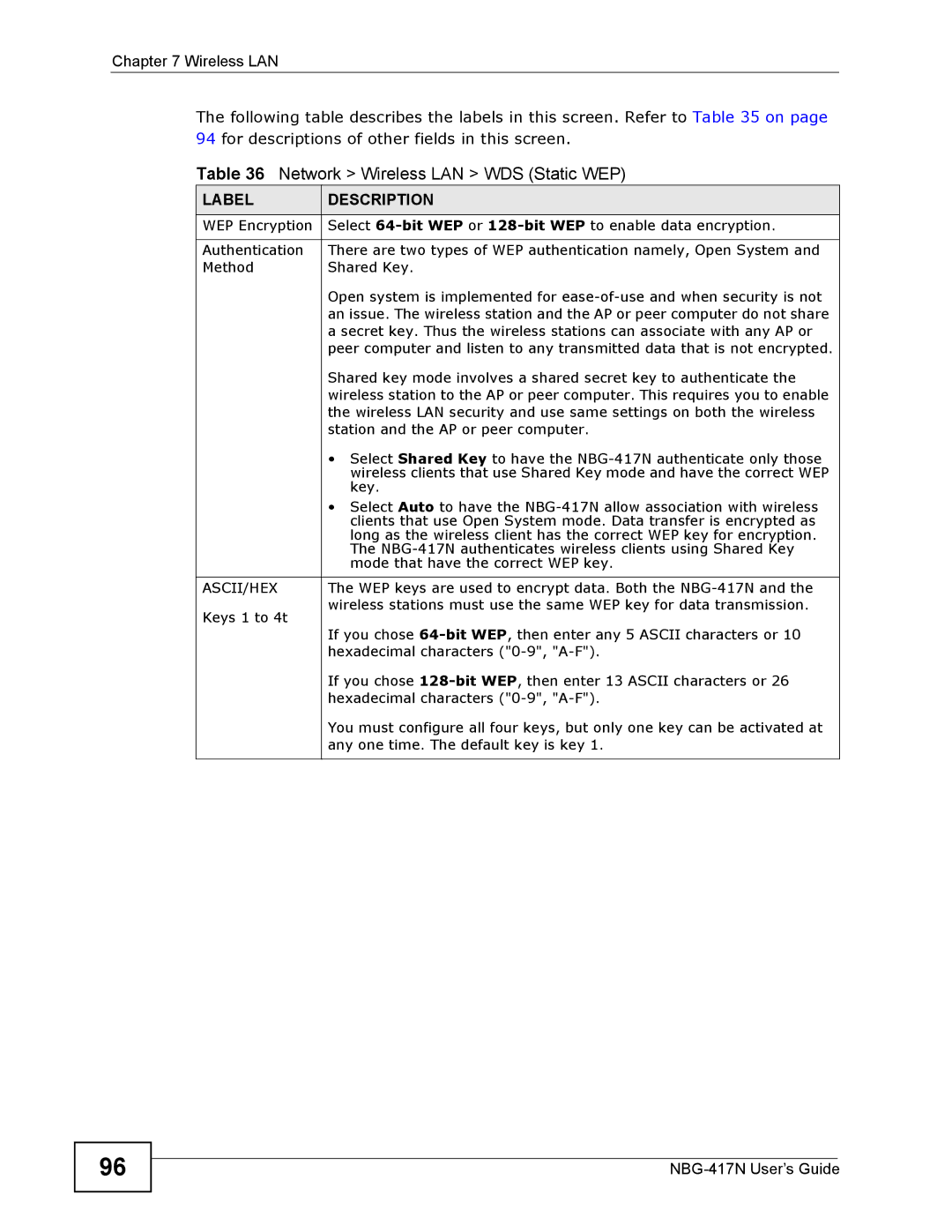 ZyXEL Communications NBG-417N manual Method Shared Key, Ascii/Hex 