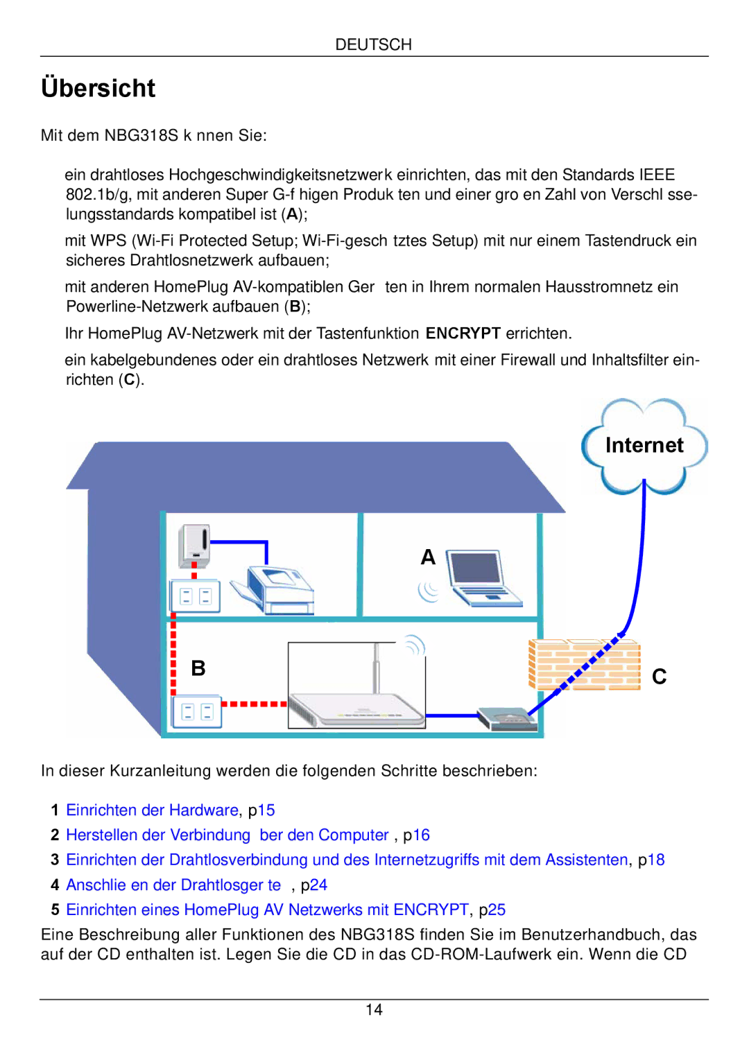 ZyXEL Communications NBG318S Series quick start Übersicht, Internet 