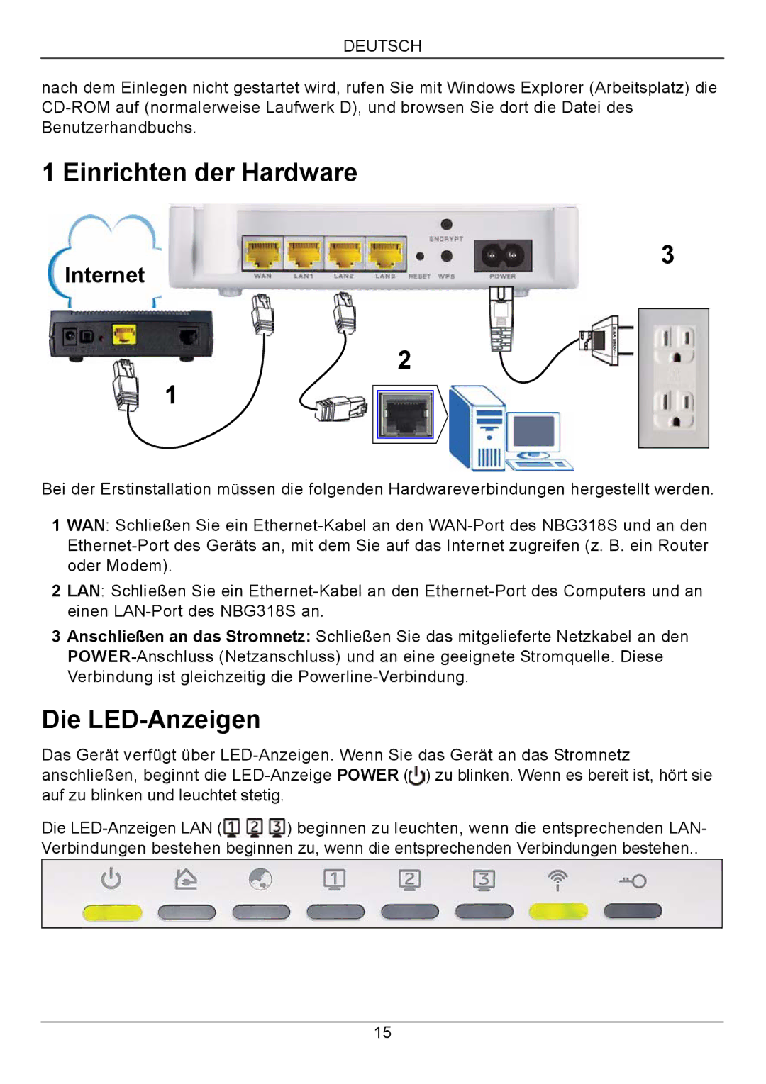 ZyXEL Communications NBG318S Series quick start Einrichten der Hardware, Die LED-Anzeigen 