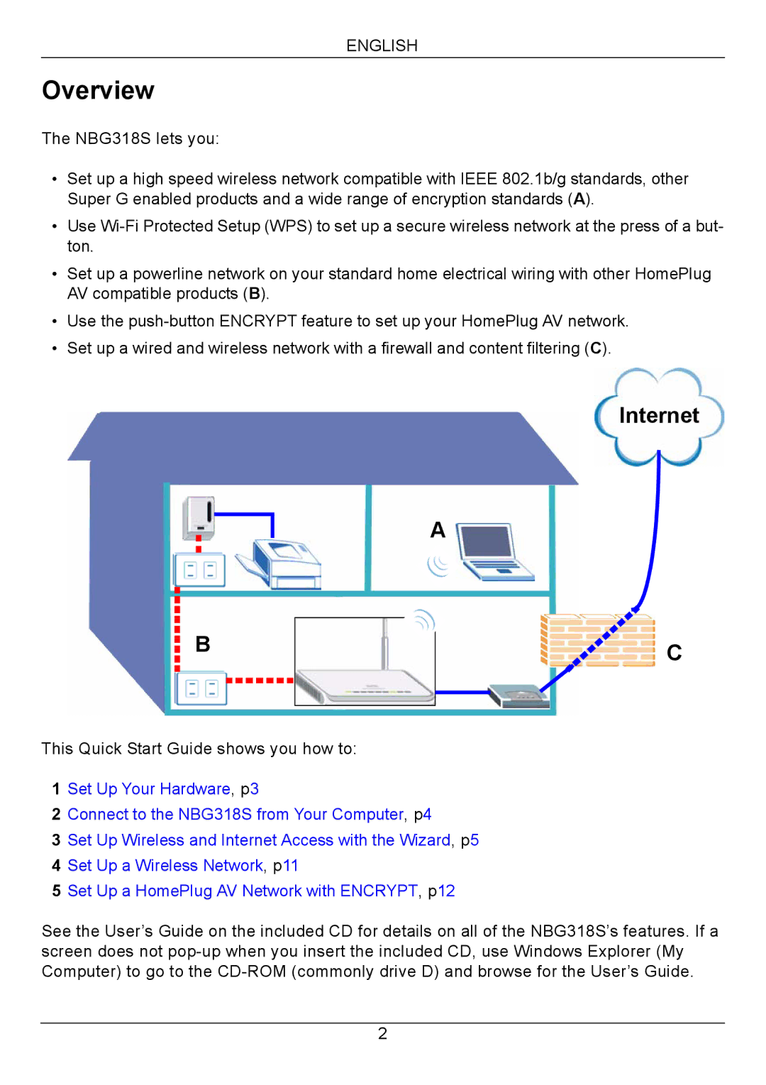 ZyXEL Communications NBG318S Series quick start Overview, Internet 