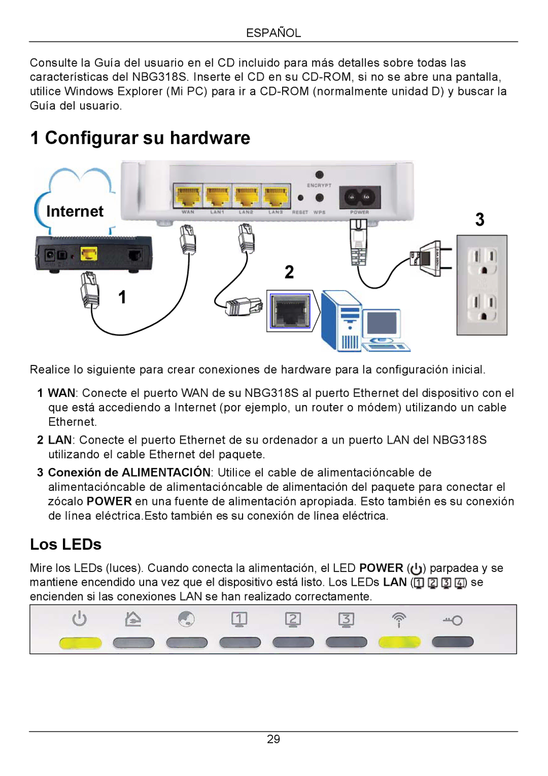 ZyXEL Communications NBG318S Series quick start Configurar su hardware, Los LEDs 