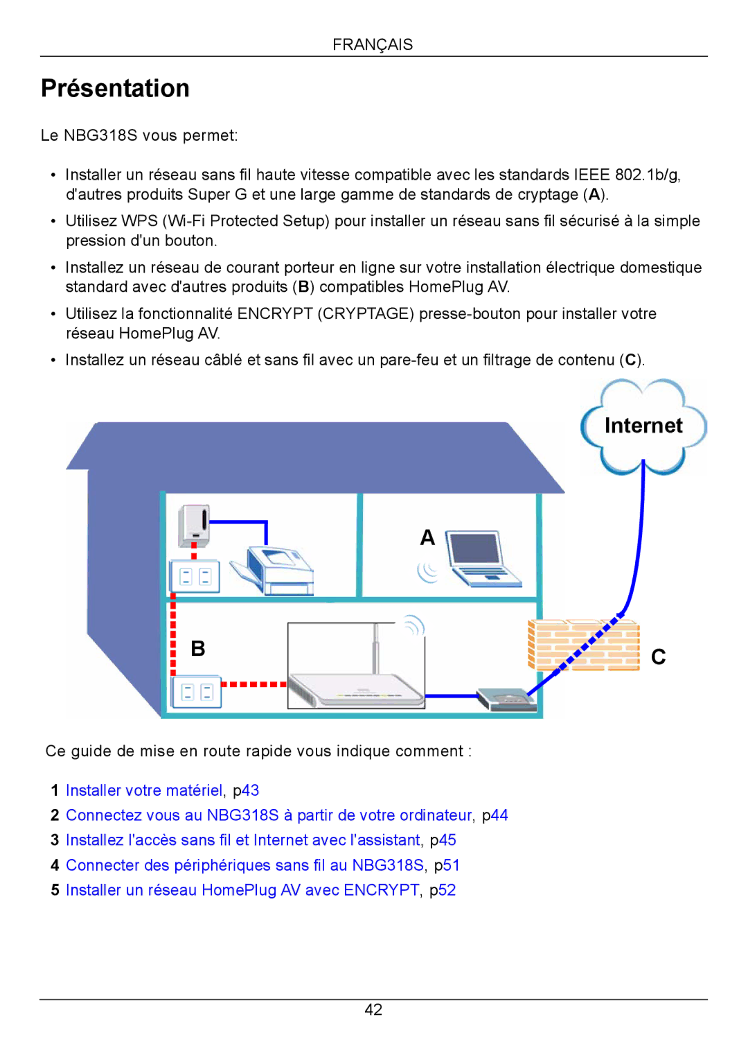 ZyXEL Communications NBG318S Series quick start Présentation, Le NBG318S vous permet 