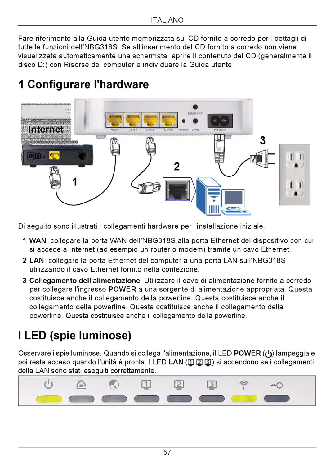 ZyXEL Communications NBG318S Series quick start Configurare lhardware, LED spie luminose 