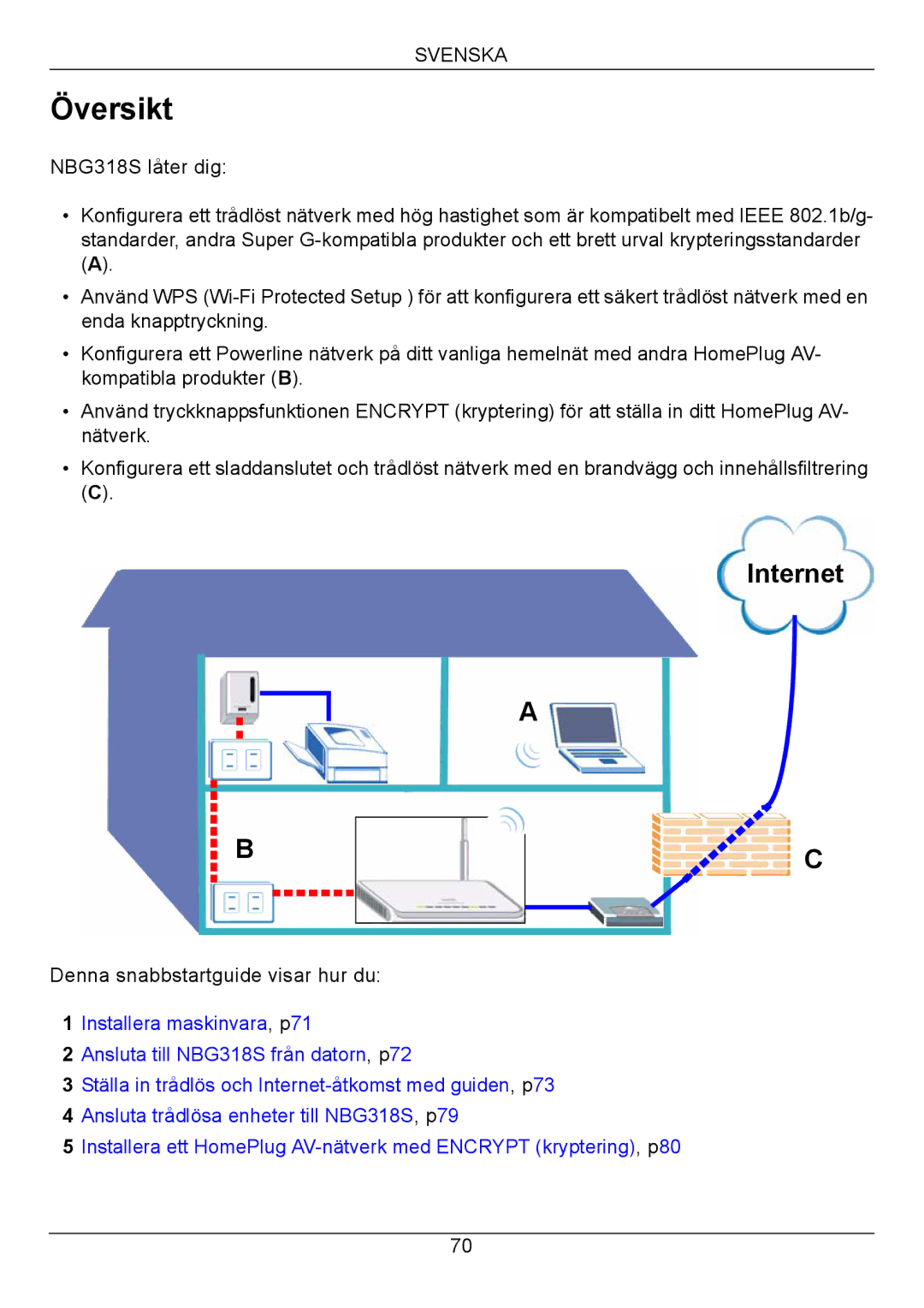 ZyXEL Communications NBG318S Series quick start Översikt, Internet 