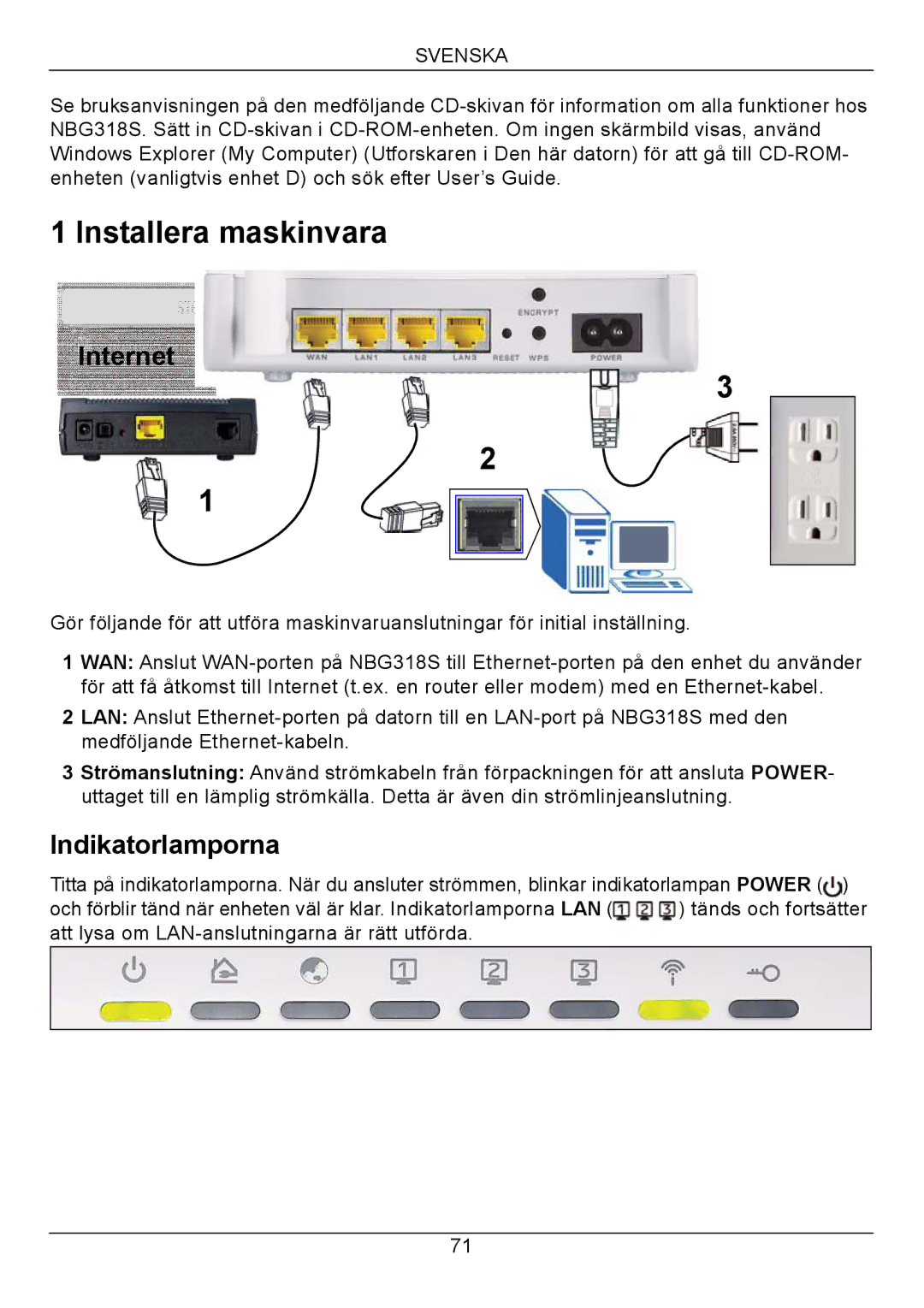 ZyXEL Communications NBG318S Series quick start Installera maskinvara, Indikatorlamporna 