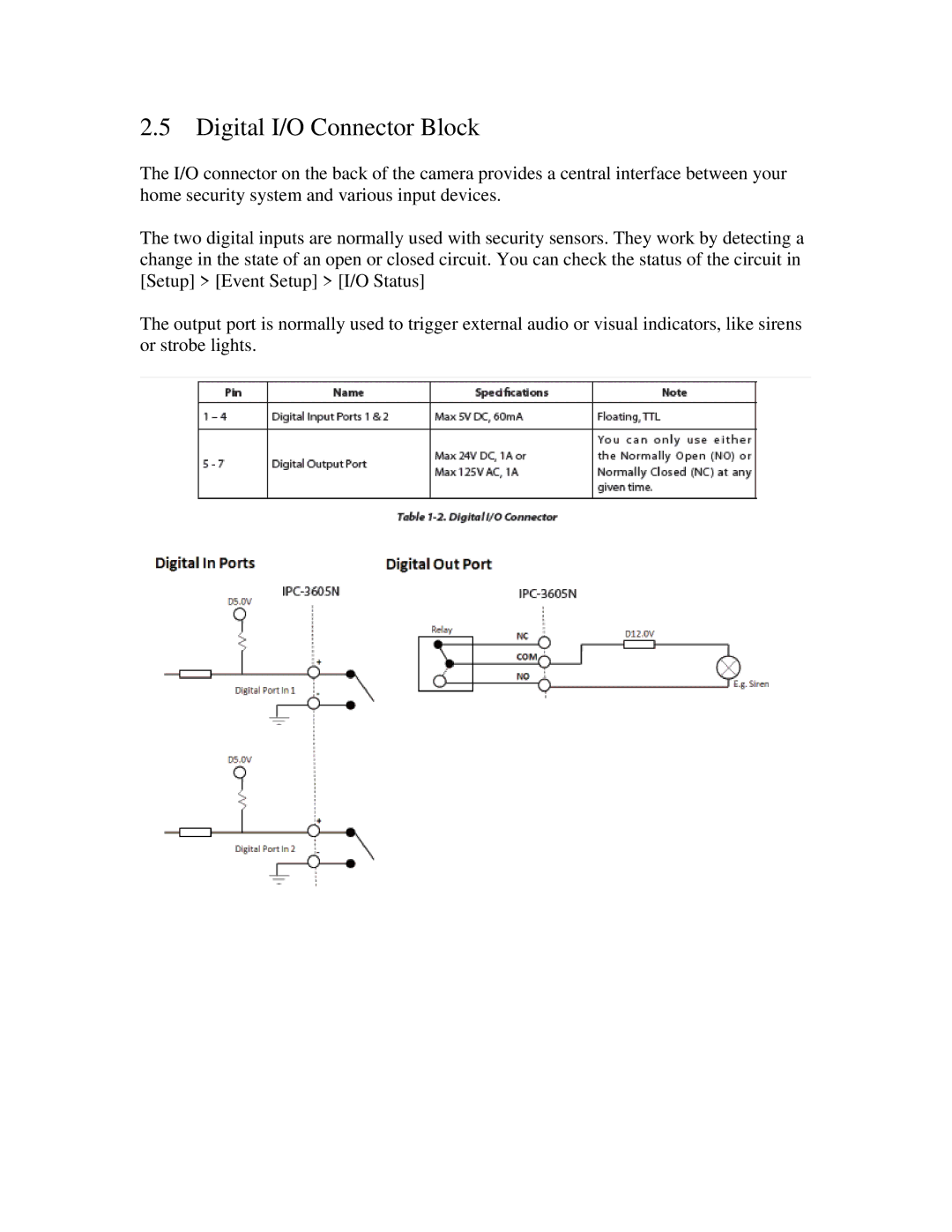 ZyXEL Communications network camera manual Digital I/O Connector Block 