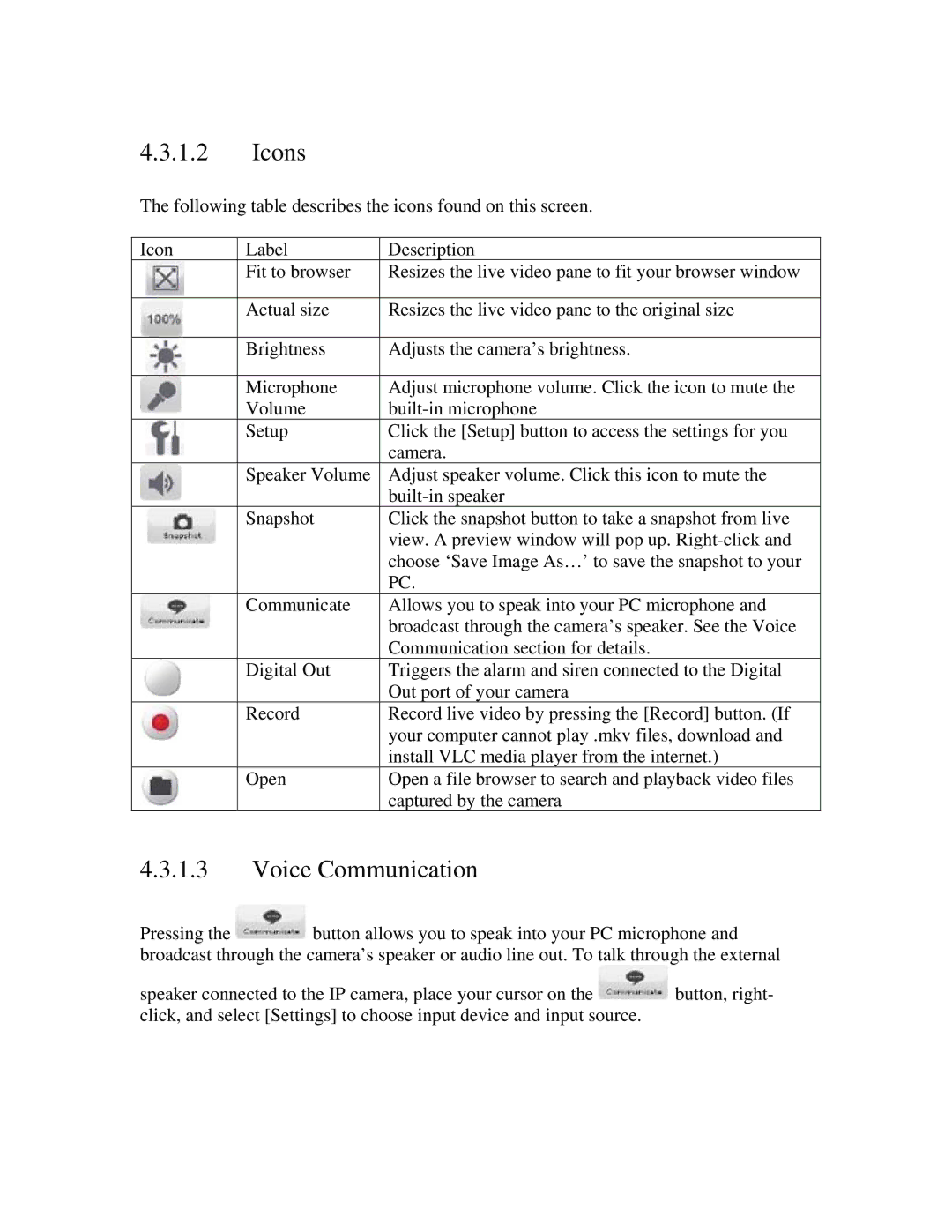 ZyXEL Communications network camera manual Icons, Voice Communication 