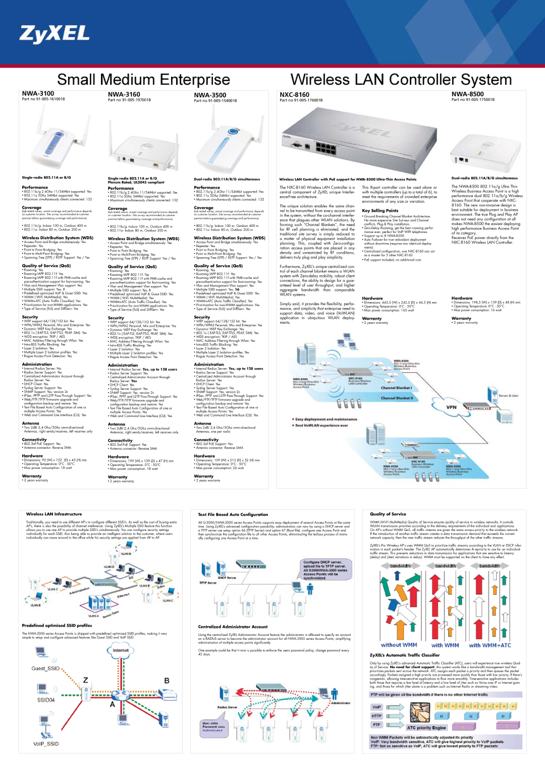 ZyXEL Communications NXC-8160 specifications Wireless Distribution System WDS, Quality of Service QoS, Key Selling Points 