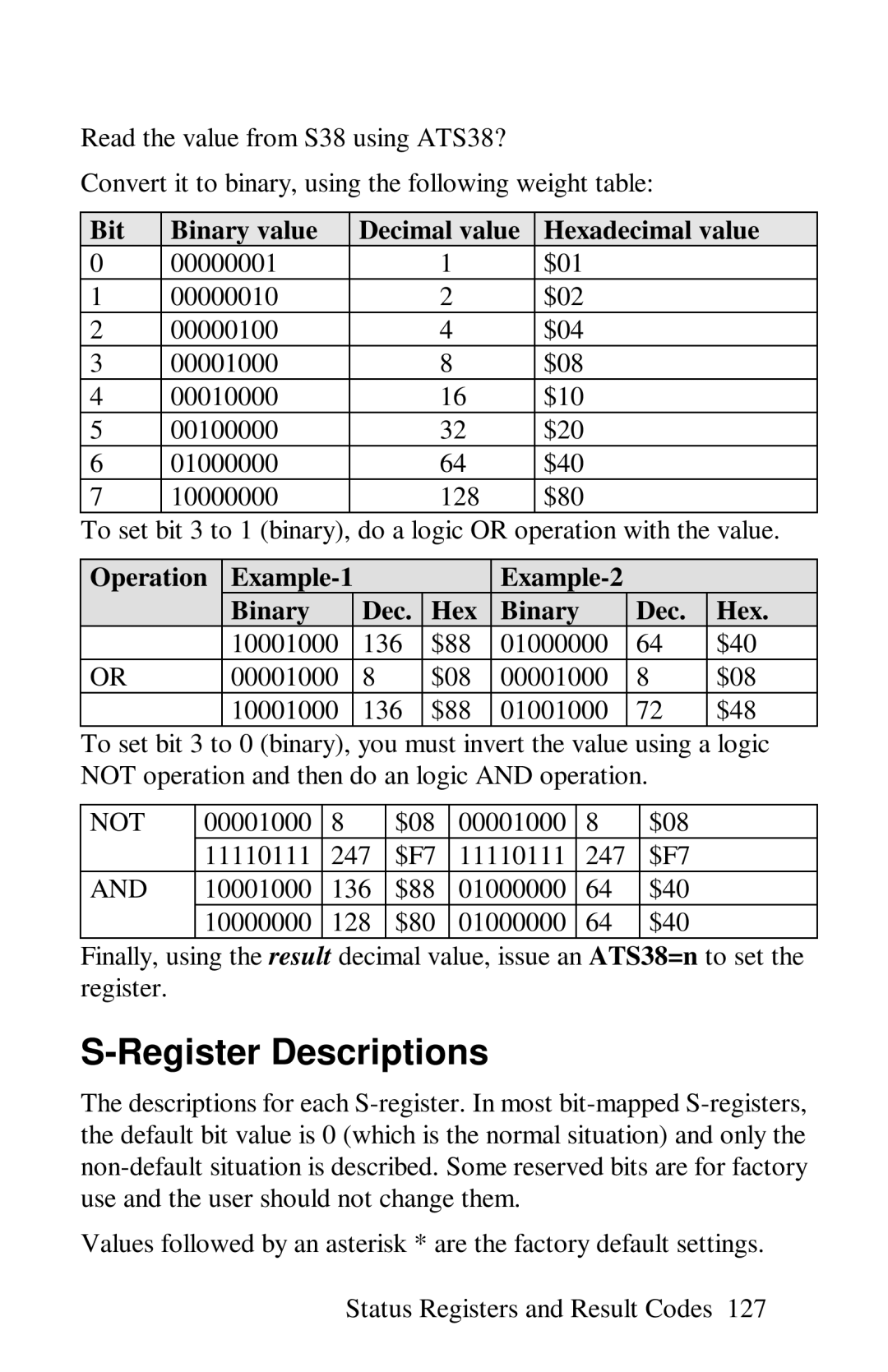 ZyXEL Communications omni series user manual Register Descriptions, Bit Binary value Decimal value Hexadecimal value, Not 