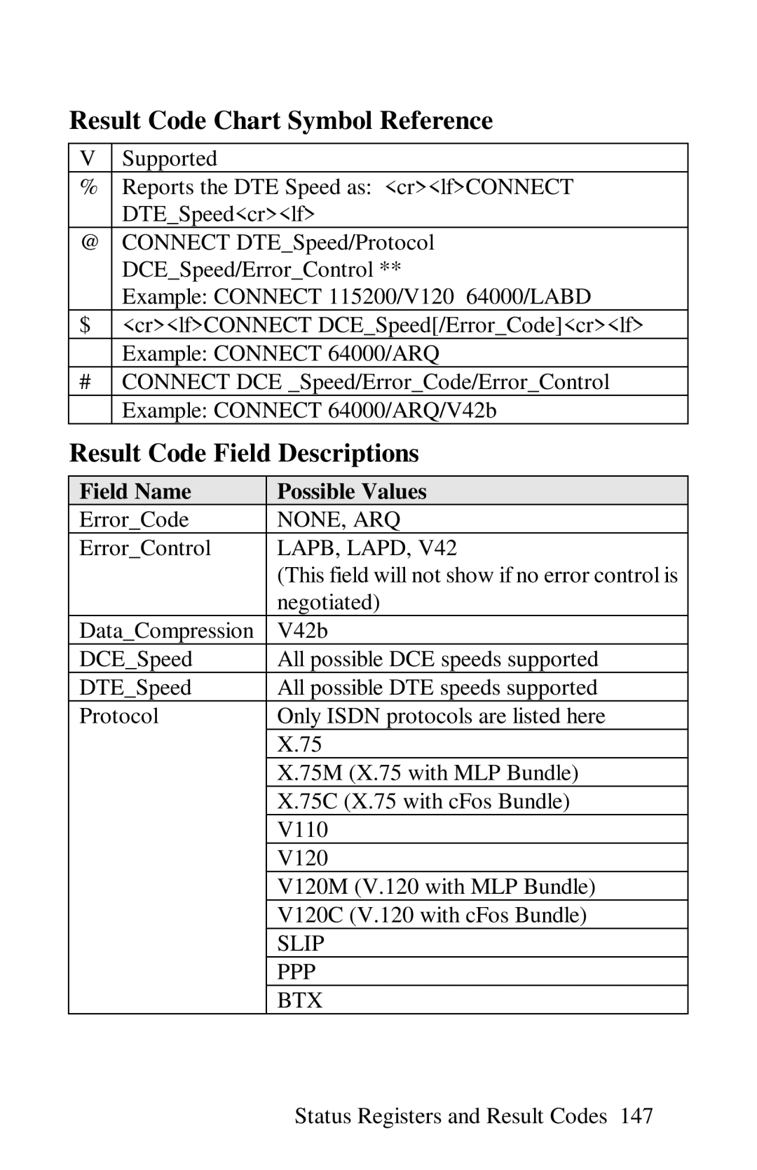 ZyXEL Communications omni series user manual Result Code Chart Symbol Reference, Result Code Field Descriptions 