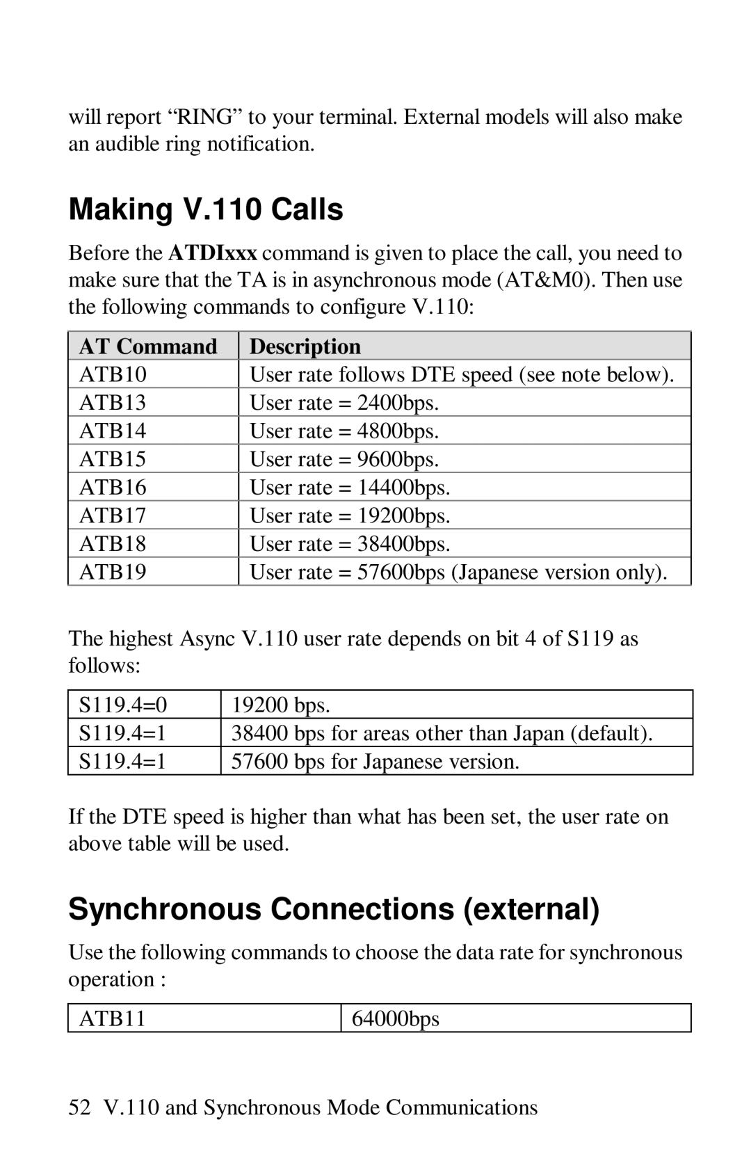 ZyXEL Communications omni series user manual Making V.110 Calls, Synchronous Connections external, AT Command Description 