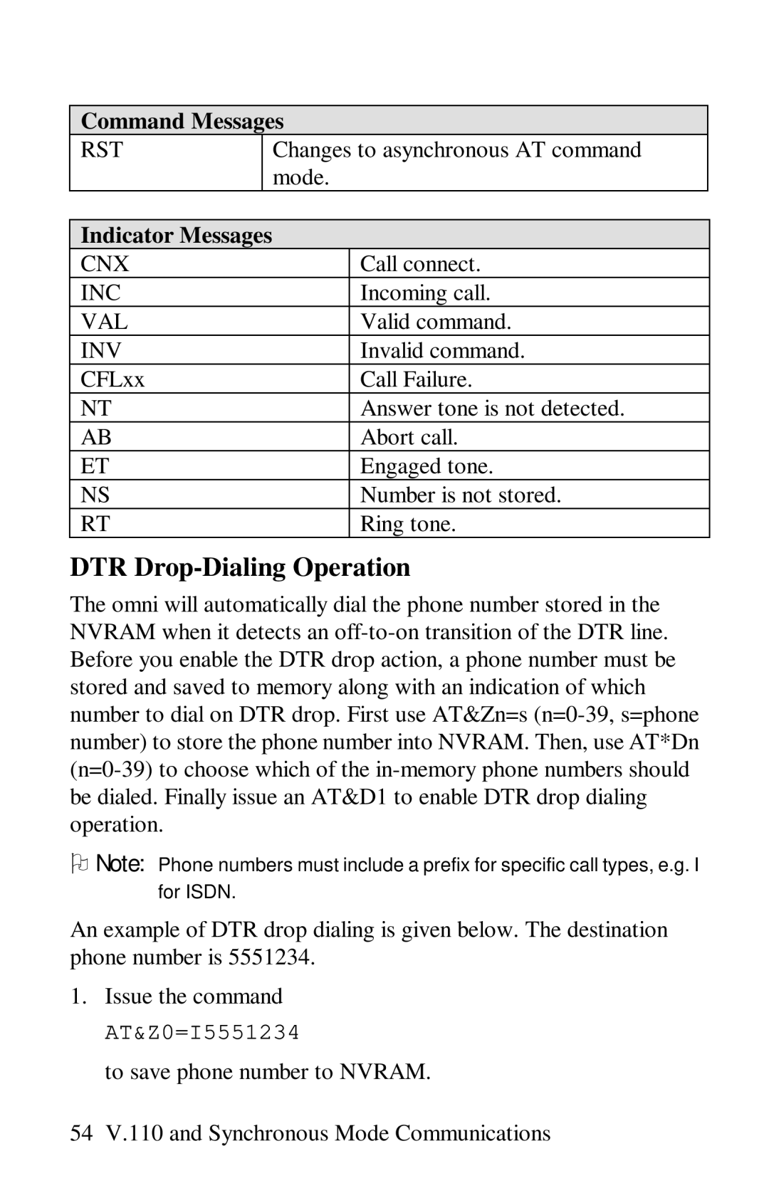 ZyXEL Communications omni series user manual DTR Drop-Dialing Operation, Indicator Messages 