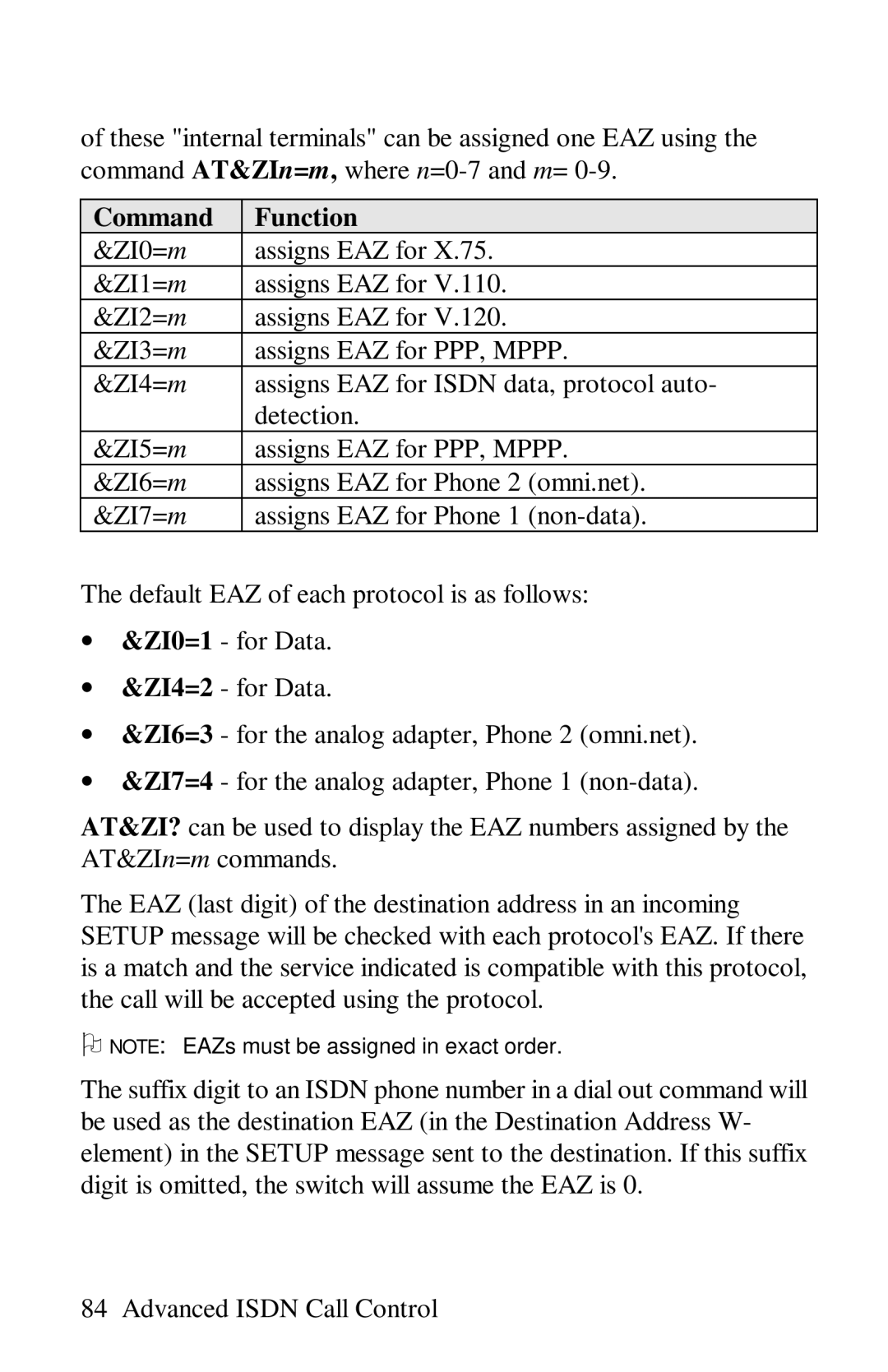 ZyXEL Communications omni series user manual Command Function 