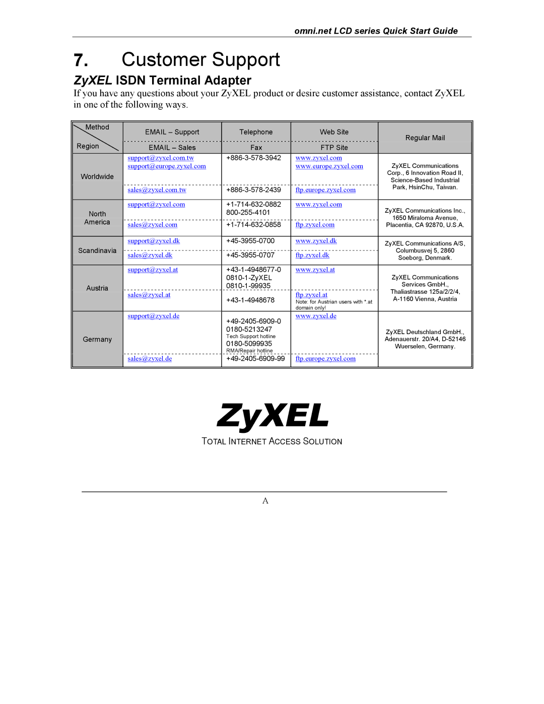 ZyXEL Communications omni.net LCD series quick start Customer Support, ZyXEL Isdn Terminal Adapter 