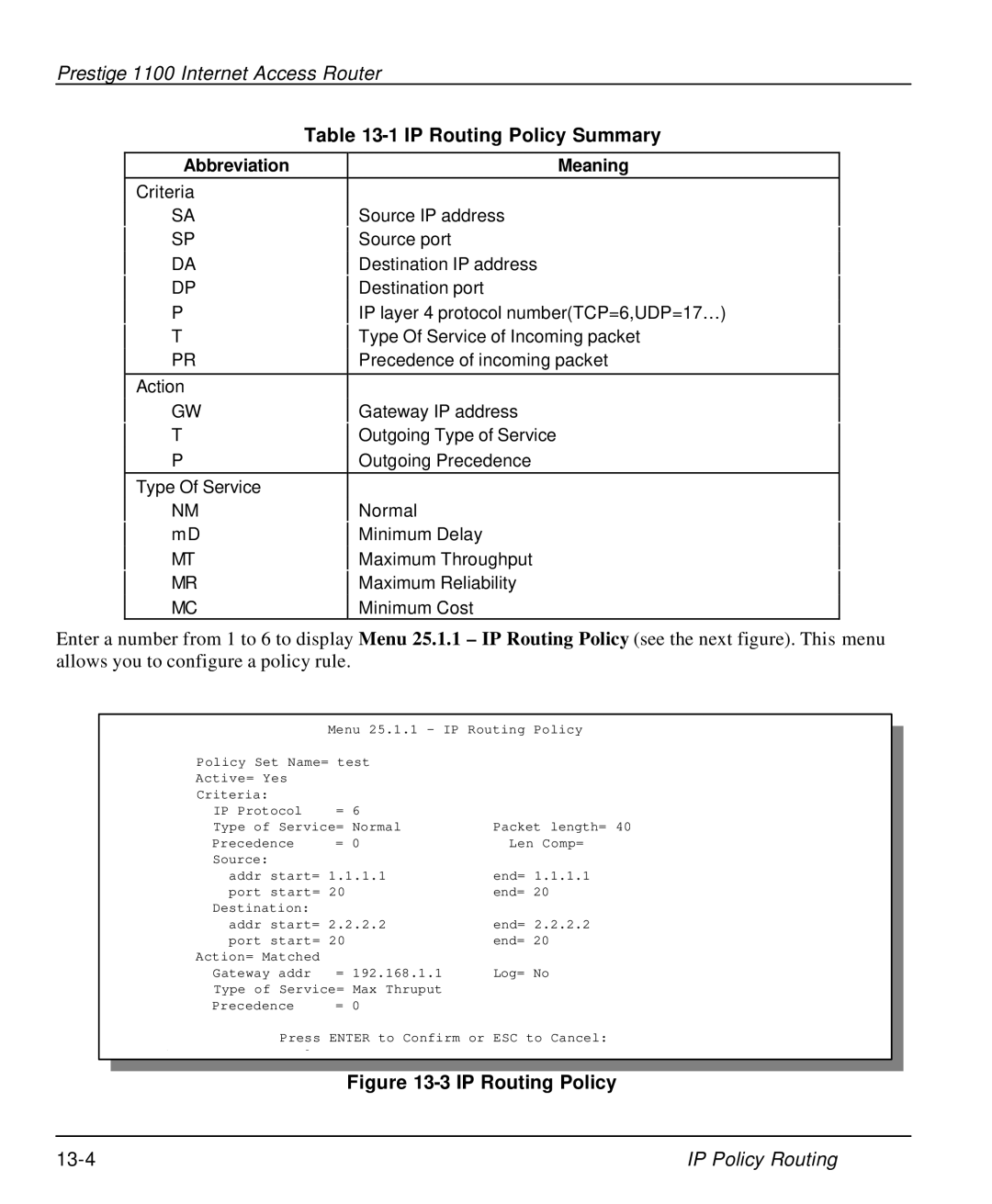 ZyXEL Communications P-1100 manual IP Routing Policy Summary, Abbreviation Meaning 