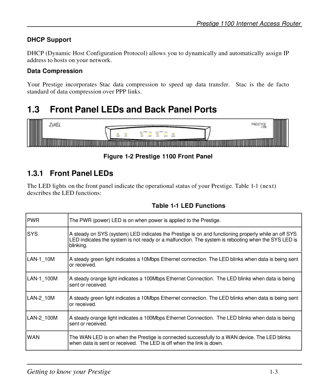 ZyXEL Communications P-1100 manual Front Panel LEDs and Back Panel Ports, Dhcp Support, Data Compression, LED Functions 
