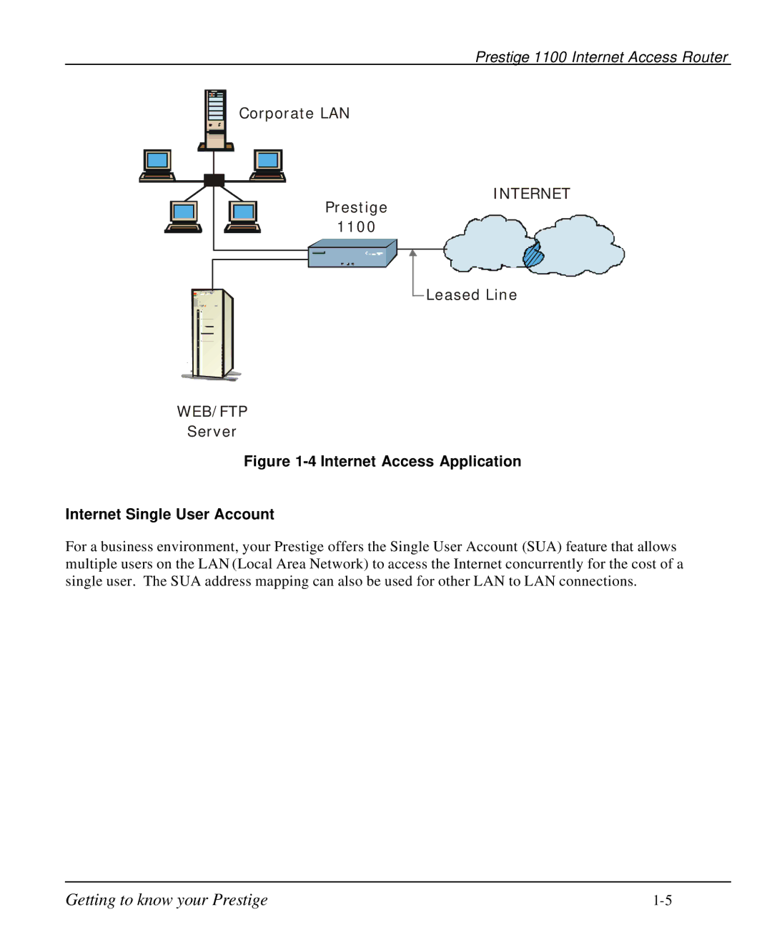 ZyXEL Communications P-1100 manual Internet Access Application Internet Single User Account 