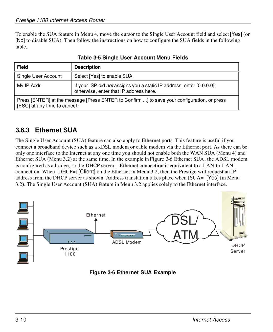 ZyXEL Communications P-1100 manual Ethernet SUA, Single User Account Menu Fields, Field Description 