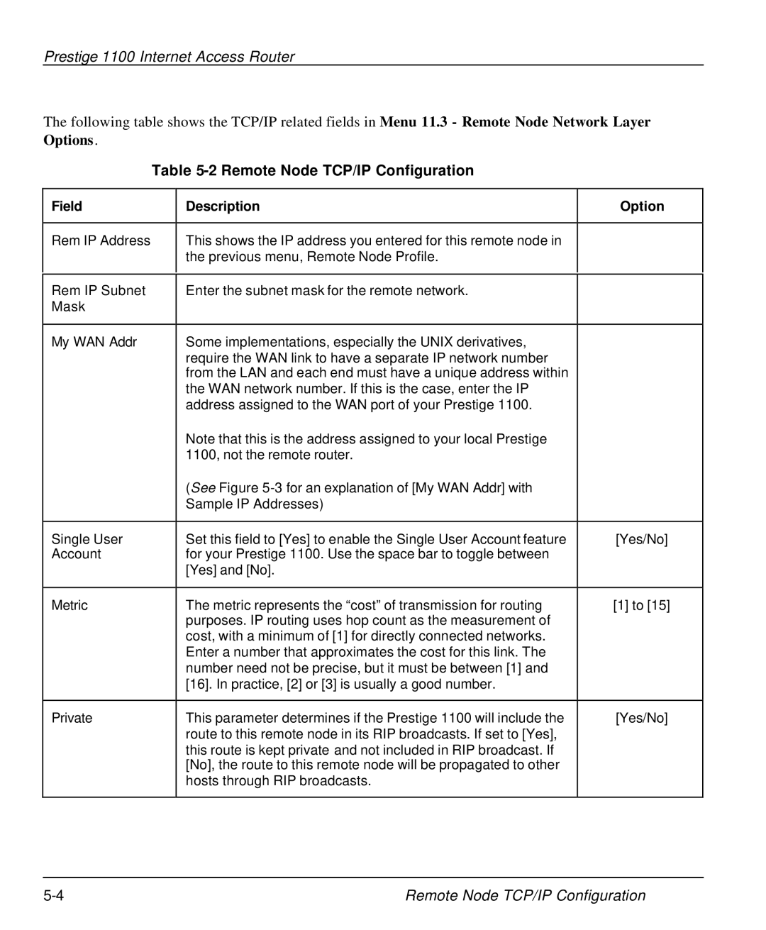 ZyXEL Communications P-1100 manual Remote Node TCP/IP Configuration 