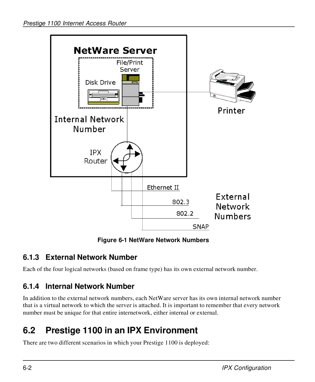 ZyXEL Communications P-1100 manual Prestige 1100 in an IPX Environment, External Network Number, Internal Network Number 