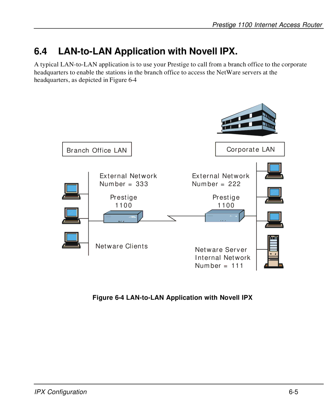 ZyXEL Communications P-1100 manual LAN-to-LAN Application with Novell IPX 