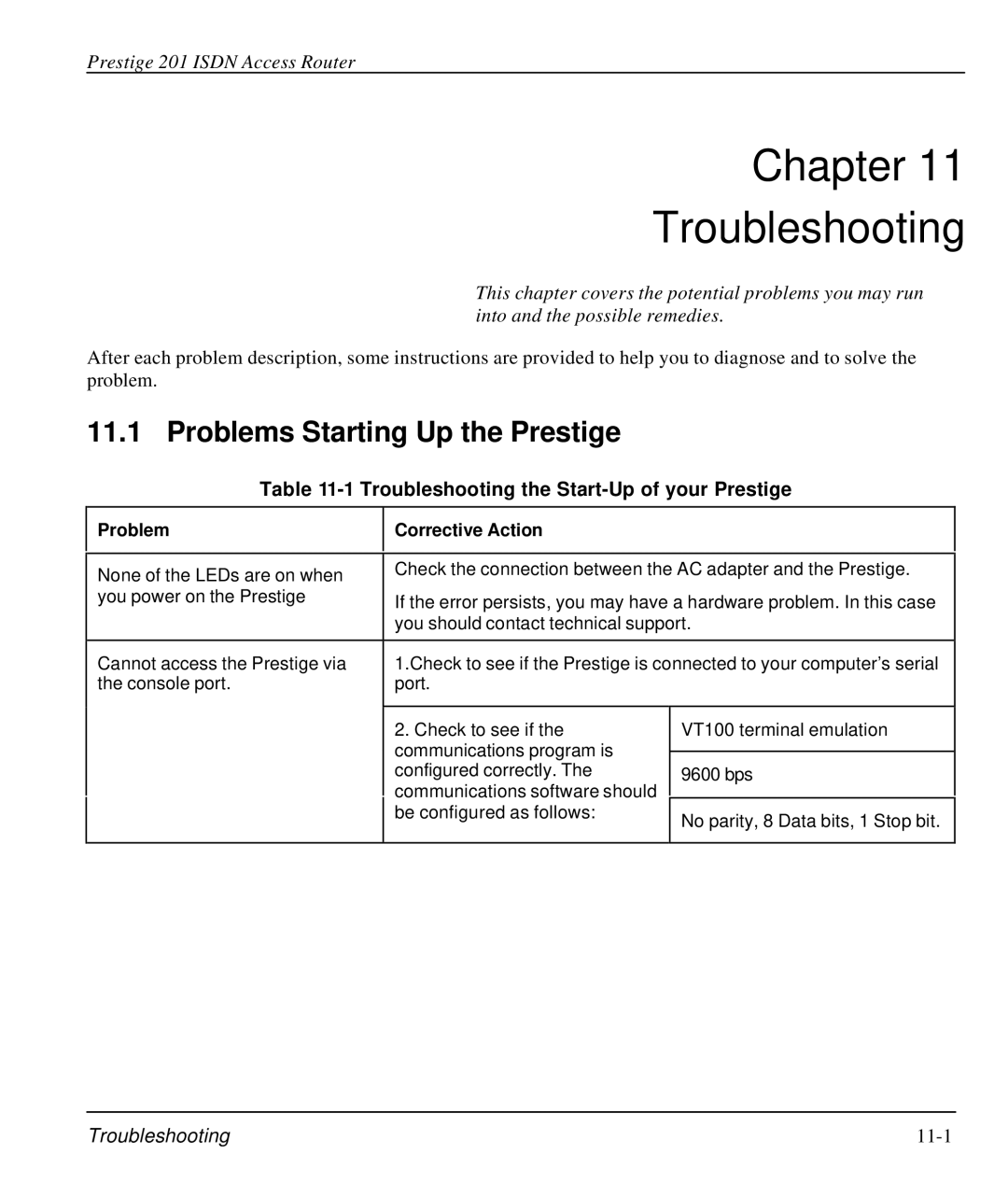 ZyXEL Communications P-202 manual Chapter Troubleshooting, Problems Starting Up the Prestige, Problem Corrective Action 