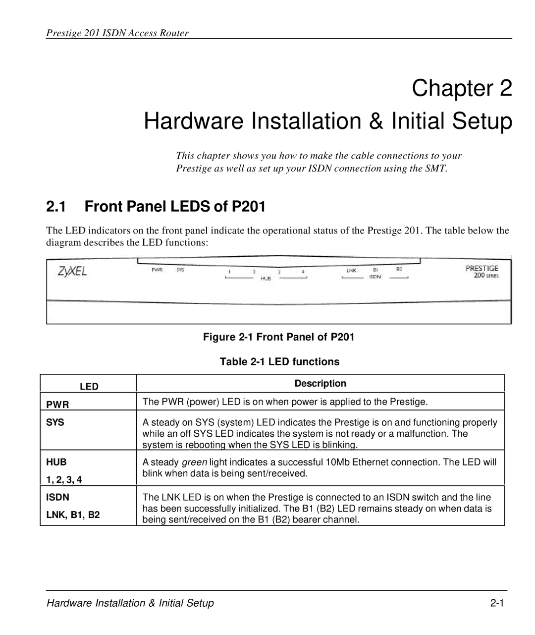 ZyXEL Communications P-202 manual Hardware Installation & Initial Setup, Front Panel Leds of P201, LED functions 