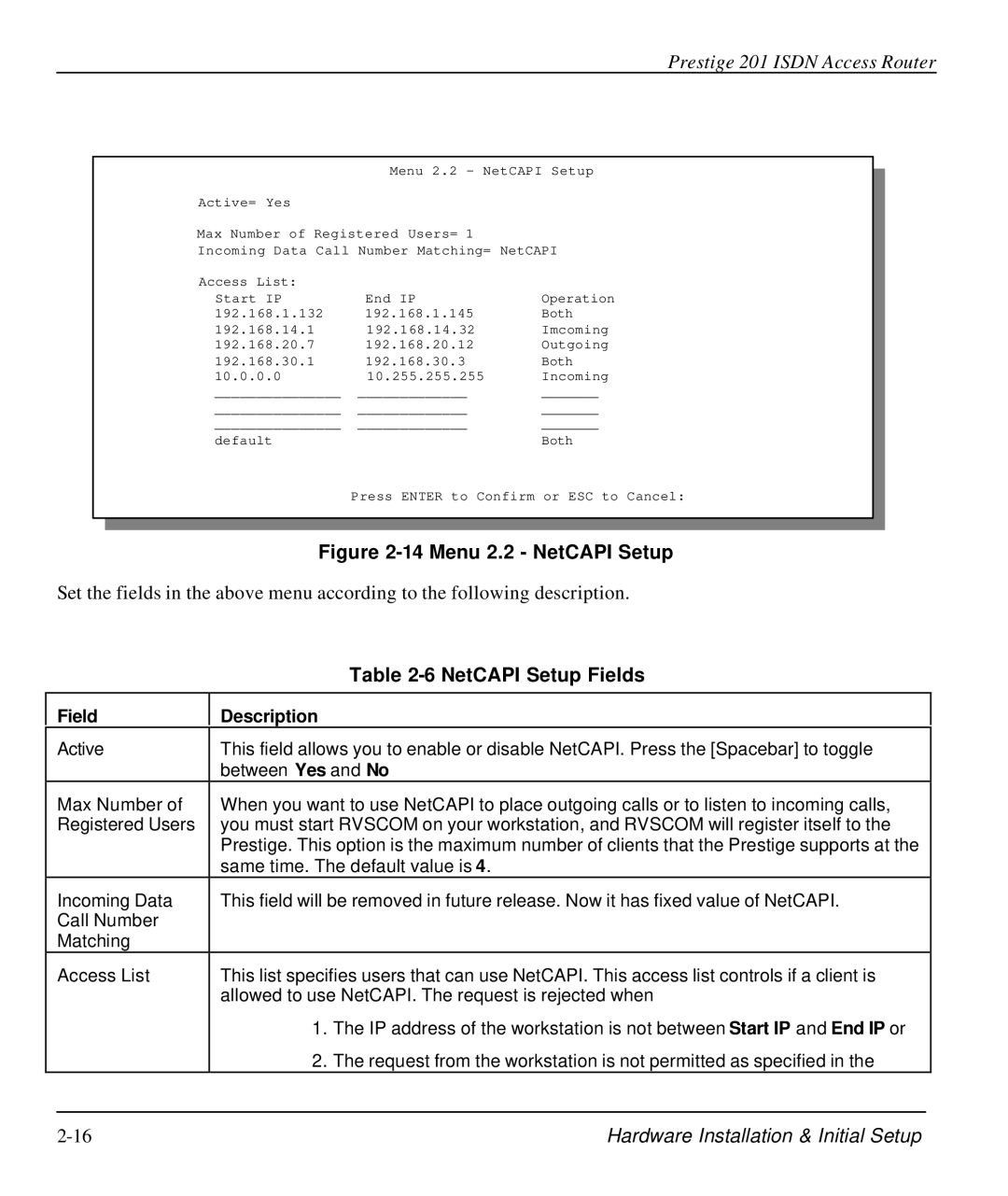 ZyXEL Communications P-202 manual Menu 2.2 NetCAPI Setup, NetCAPI Setup Fields 