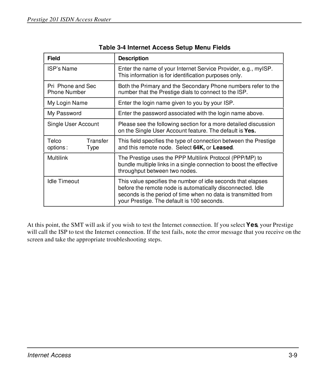 ZyXEL Communications P-202 manual Internet Access Setup Menu Fields, Field Description 