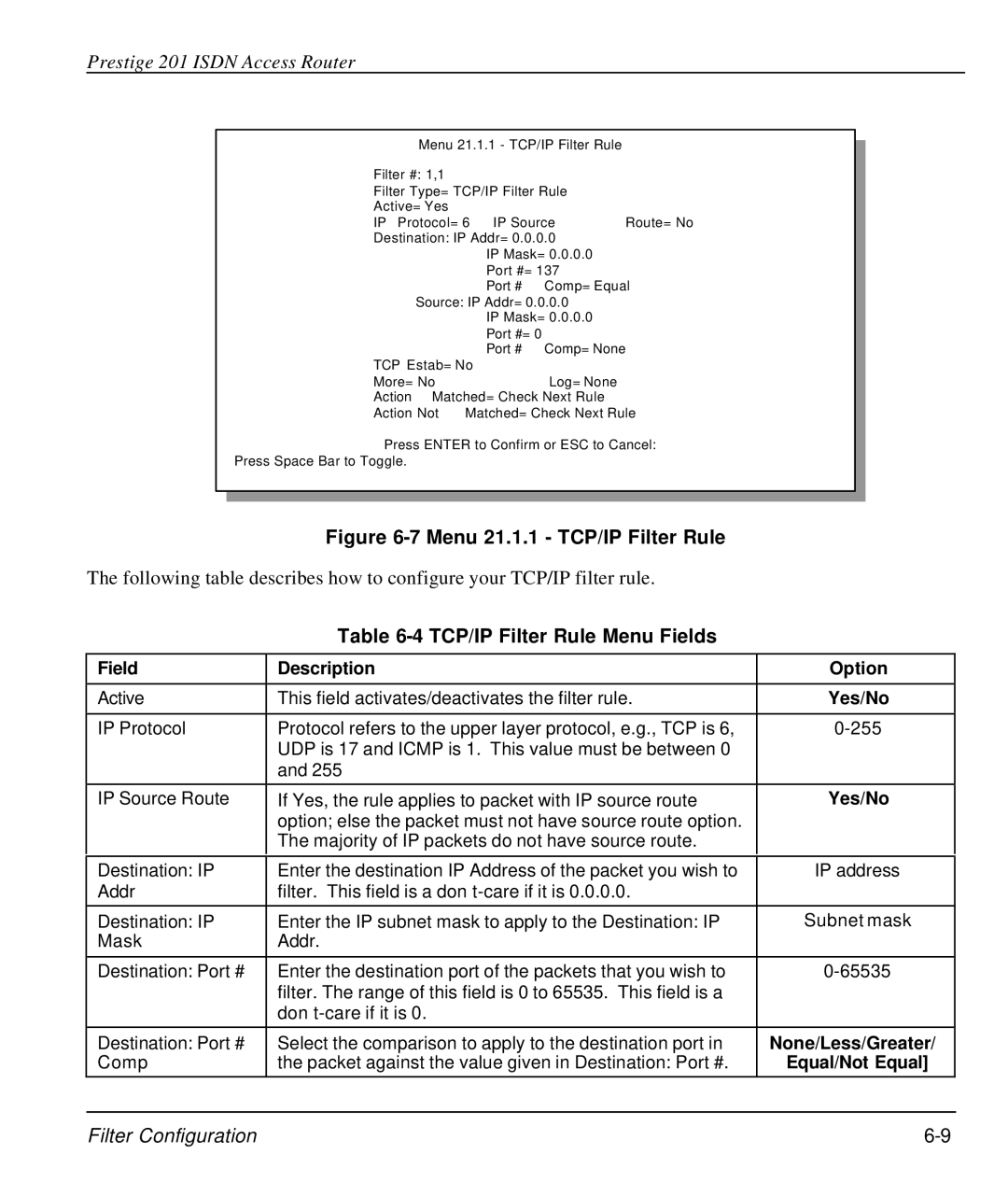 ZyXEL Communications P-202 TCP/IP Filter Rule Menu Fields, Field Description Option, None/Less/Greater, Equal/Not Equal 