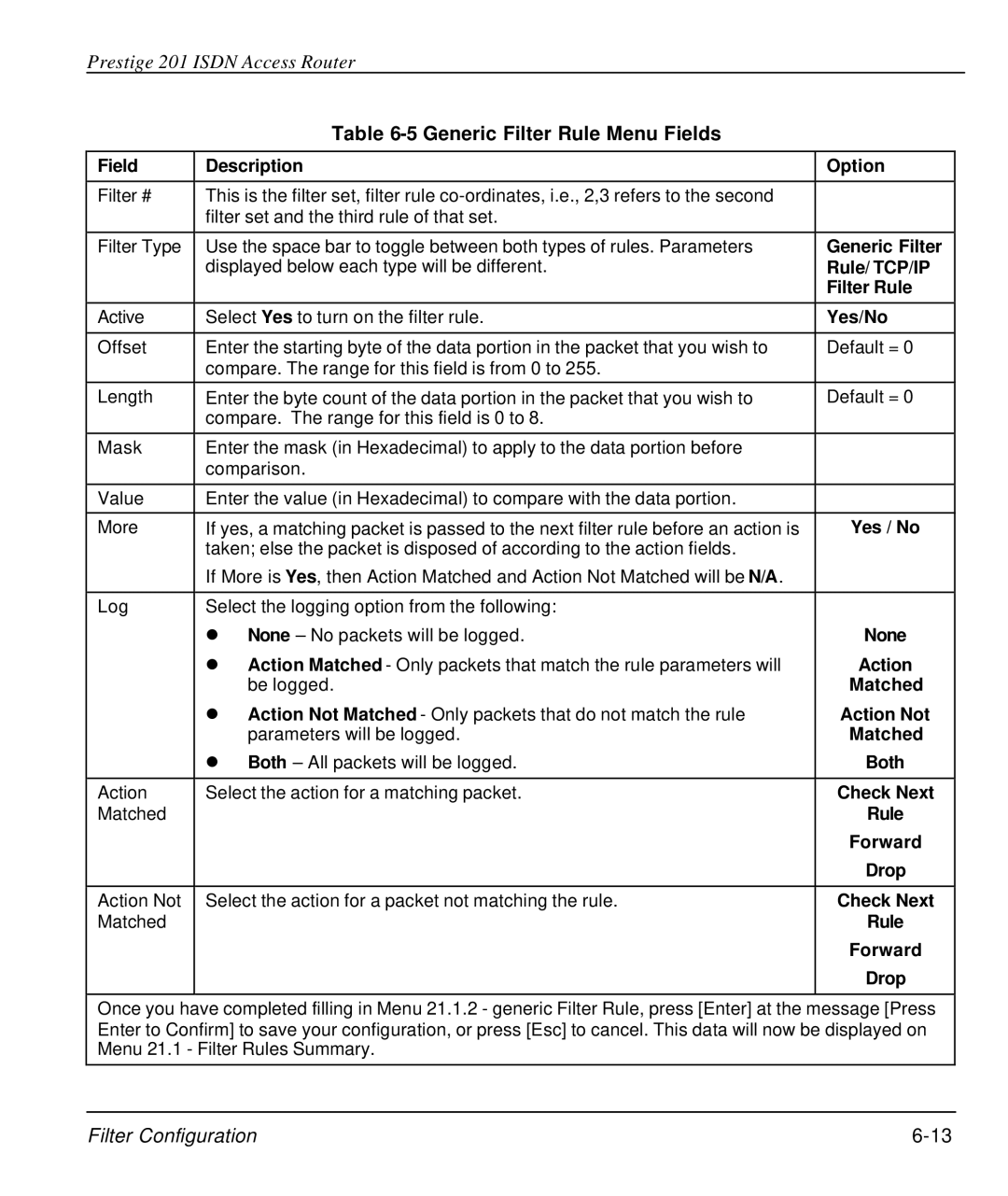 ZyXEL Communications P-202 manual Generic Filter Rule Menu Fields 