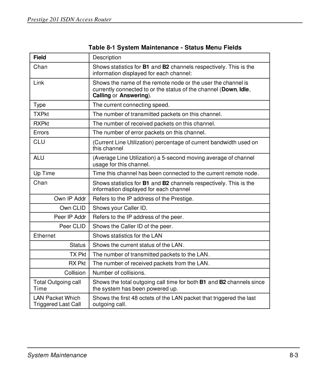 ZyXEL Communications P-202 manual System Maintenance Status Menu Fields, Calling or Answering 