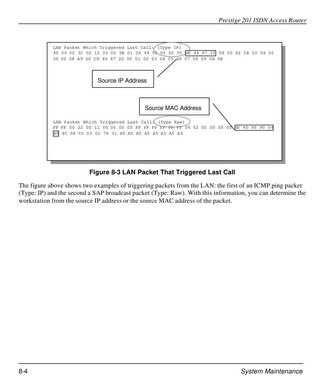 ZyXEL Communications P-202 manual LAN Packet That Triggered Last Call 