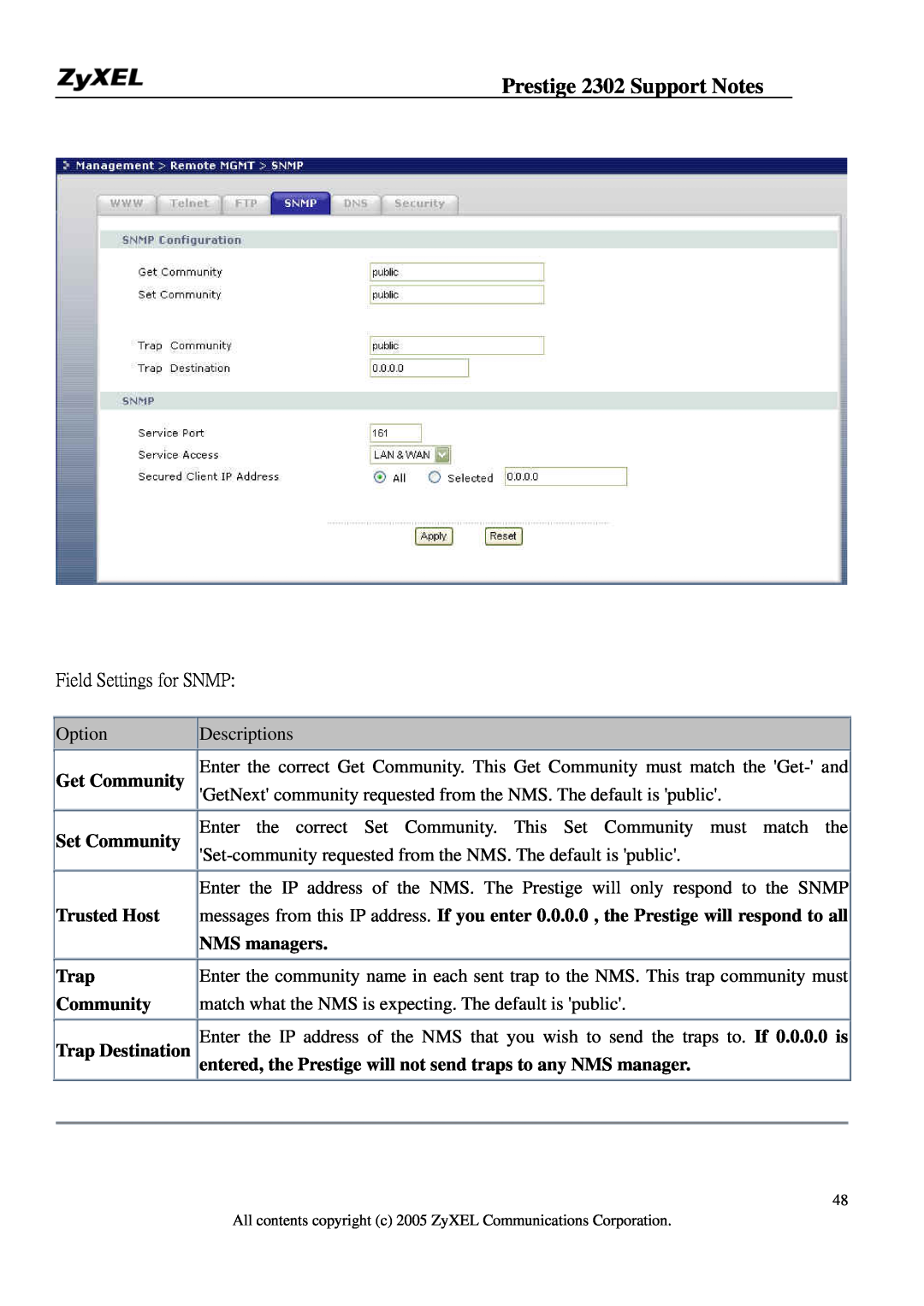 ZyXEL Communications P-2302HW Get Community Set Community Trusted Host Trap Community, Trap Destination, NMS managers 