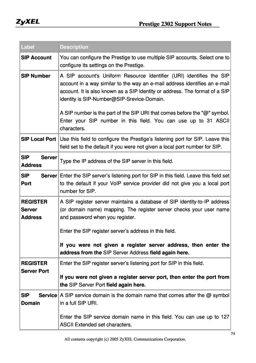 ZyXEL Communications P-2302HW manual Label, Description, SIP Account, SIP Number, SIP Local Port, Server, Address, Register 