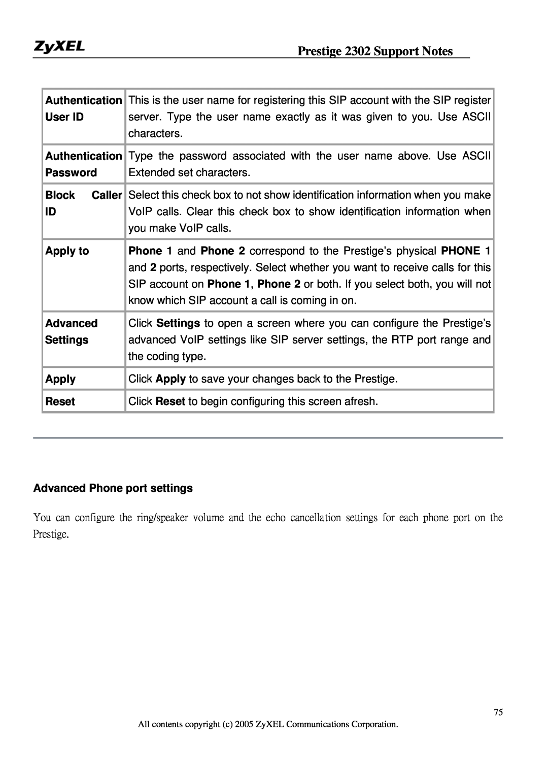 ZyXEL Communications P-2302HW manual Authentication, User ID, Password, Block Caller, Apply to, Advanced, Settings, Reset 