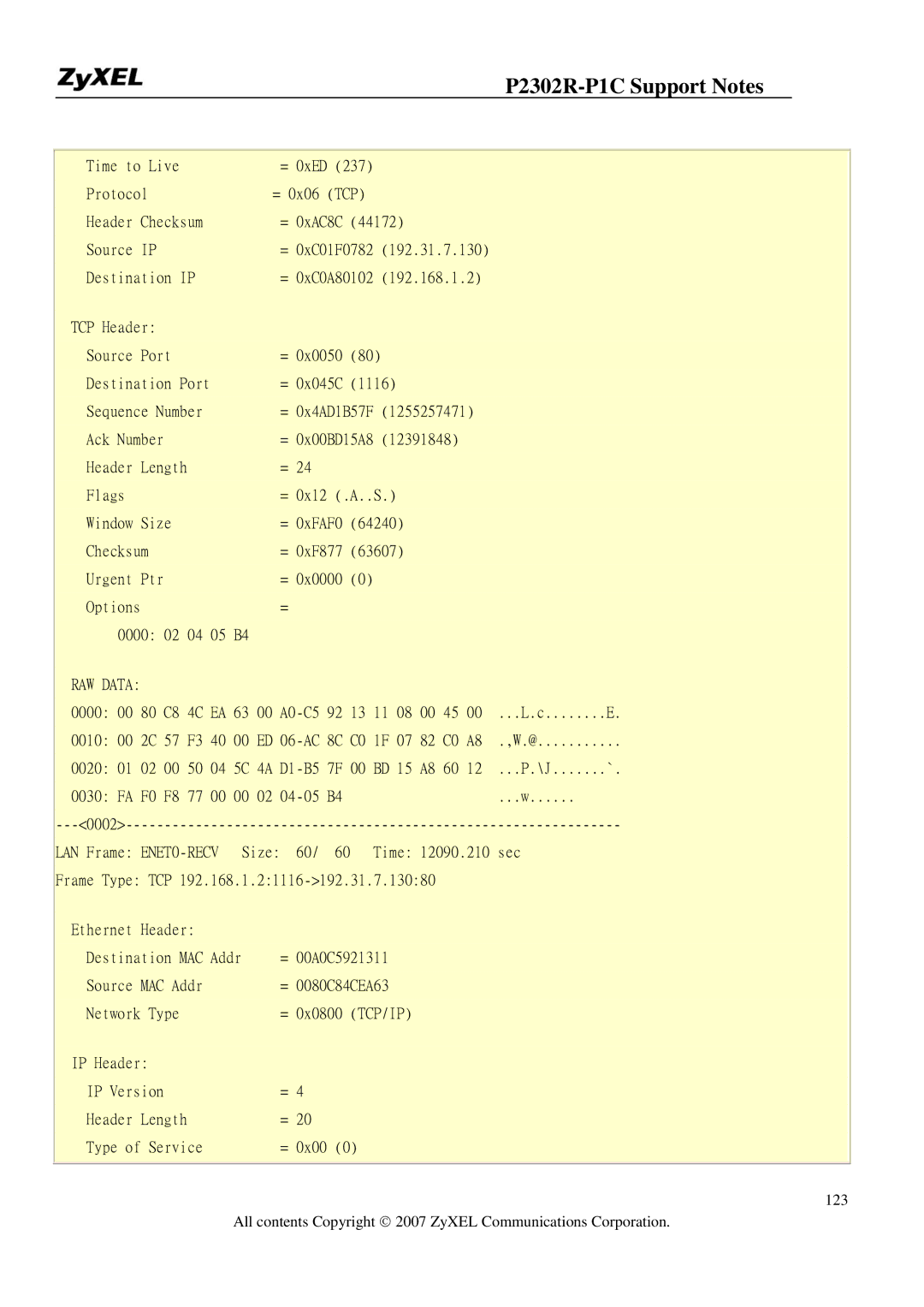 ZyXEL Communications P-2302R-P1C manual Destination IP = 0xC0A80102 