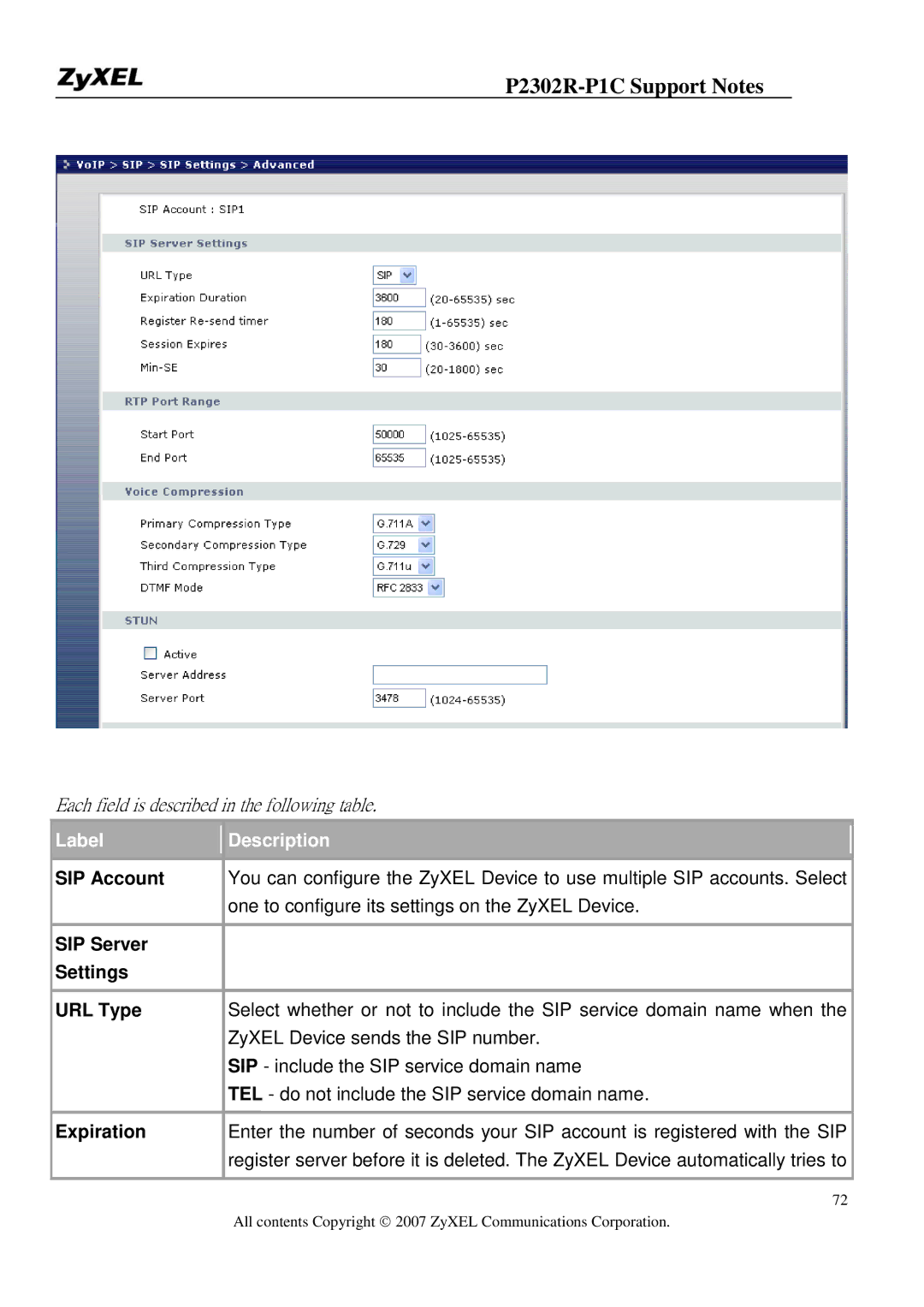 ZyXEL Communications P-2302R-P1C manual SIP Server Settings URL Type, Expiration 