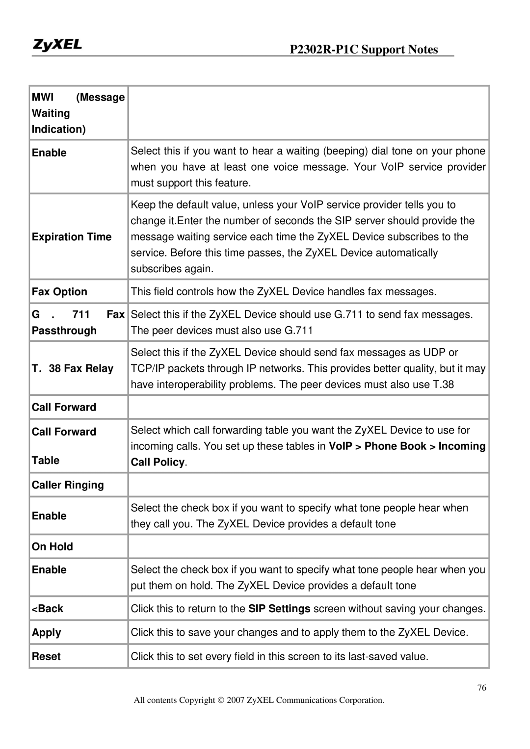 ZyXEL Communications P-2302R-P1C Message Waiting Indication Enable, Expiration Time, Fax Option, ． 711 Fax, Passthrough 