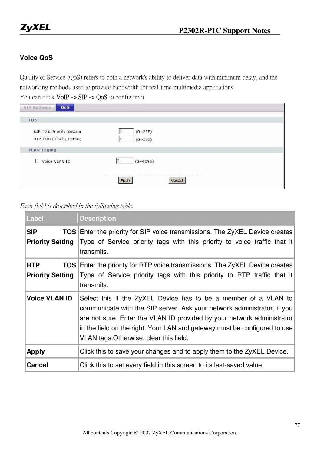 ZyXEL Communications P-2302R-P1C manual Voice QoS, Priority Setting, Voice Vlan ID, Cancel 