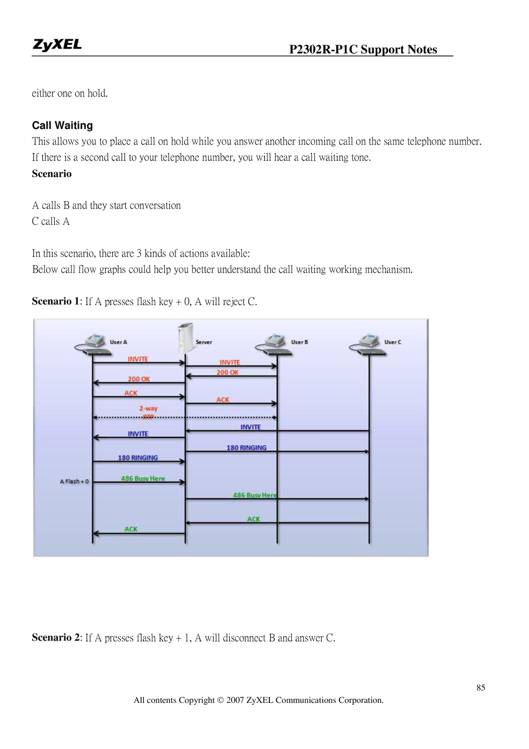 ZyXEL Communications P-2302R-P1C manual Call Waiting, Scenario 