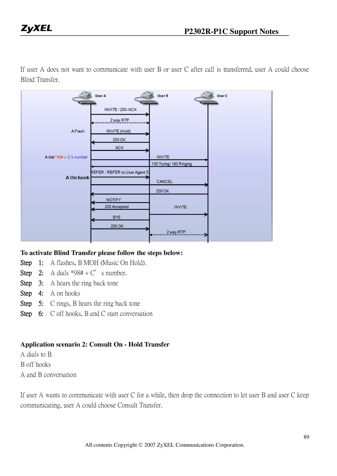 ZyXEL Communications P-2302R-P1C manual To activate Blind Transfer please follow the steps below 