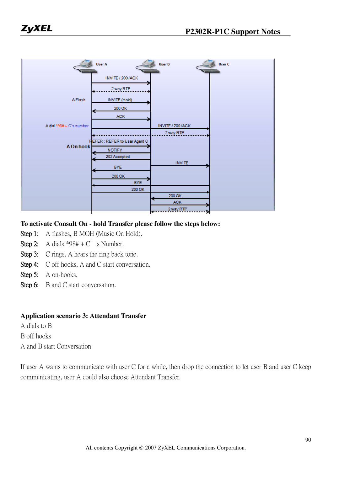 ZyXEL Communications P-2302R-P1C manual Application scenario 3 Attendant Transfer 