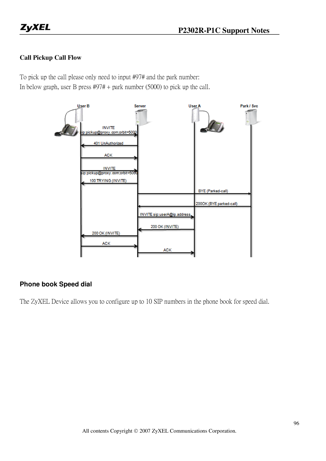 ZyXEL Communications P-2302R-P1C manual Call Pickup Call Flow, Phone book Speed dial 