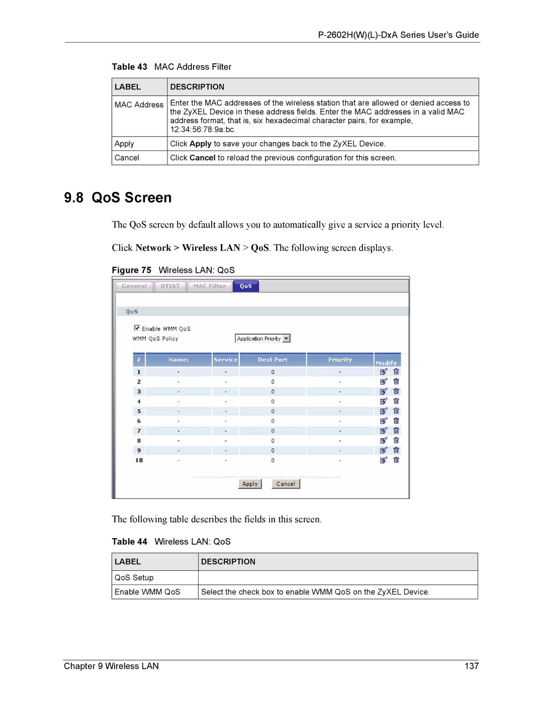 ZyXEL Communications P-2602 manual QoS Screen, Wireless LAN 137 