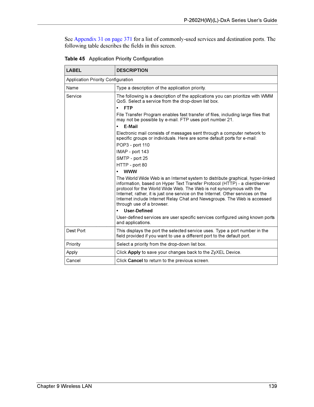 ZyXEL Communications P-2602 manual Application Priority Configuration, Wireless LAN 139, Ftp, Www 