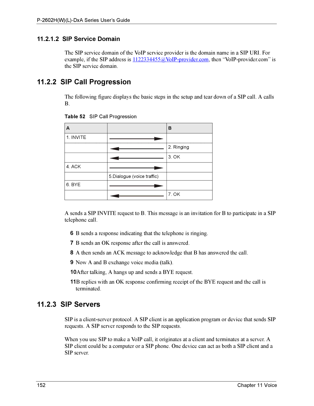 ZyXEL Communications P-2602 manual SIP Call Progression, SIP Servers, SIP Service Domain, Voice 