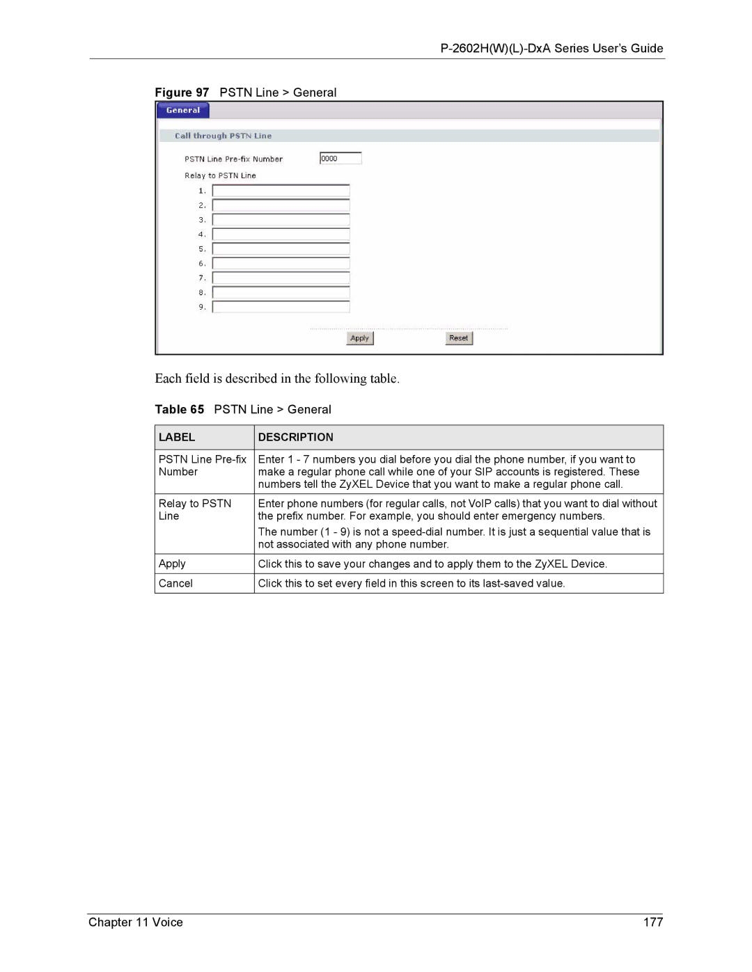 ZyXEL Communications P-2602 manual Pstn Line General, Voice 177 